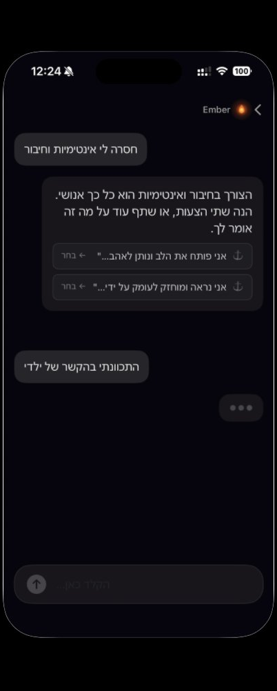 שיחת עוגן - המשך